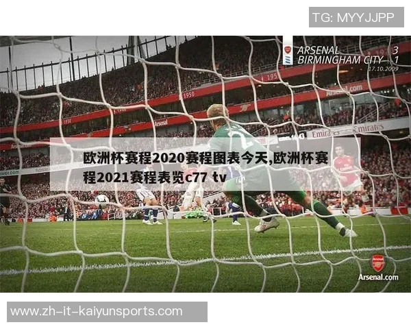 2021年欧洲杯精彩对阵图解析与赛事回顾全面解读